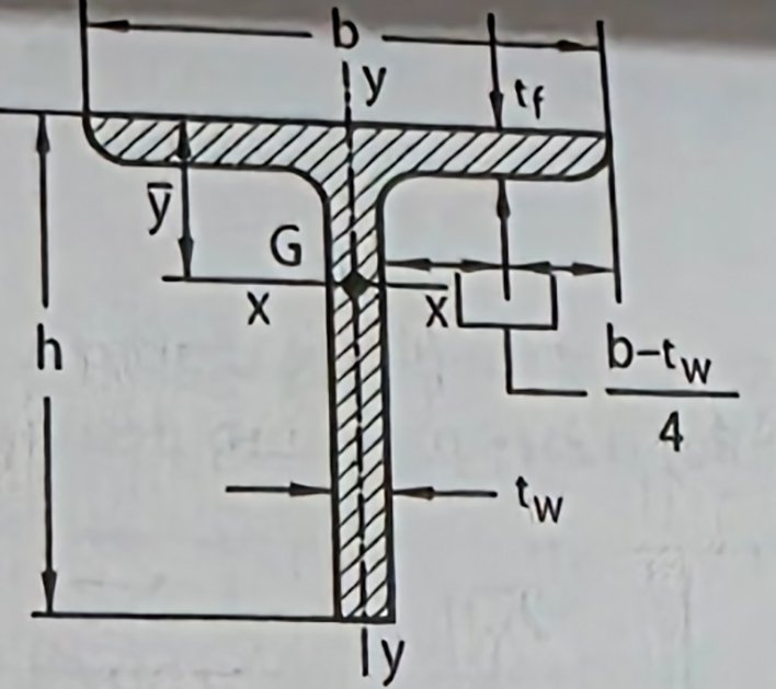 Properties of Rolled Steel T Section